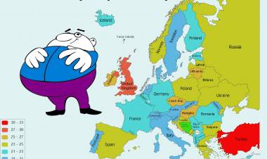 Avrupa'da En Kilolu Ülke Hangisi, Türkiye Kaçıncı Sırada?